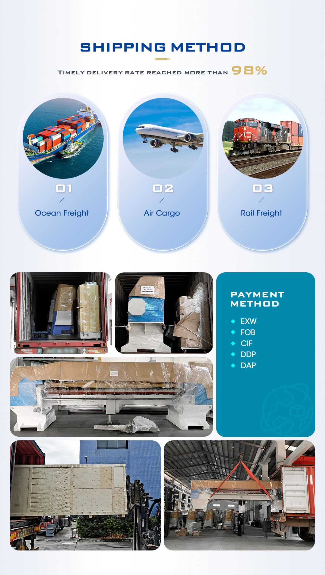 High Speed Computerized Chain Stitch Multi-Needle Quilting Machine Hy-W-Sj