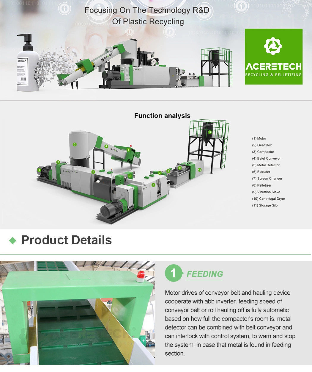 ISO9001&13485 Factory Plastic PP Woven Bag Recycling Production Line for Electrical Appliance Packaging Recycling