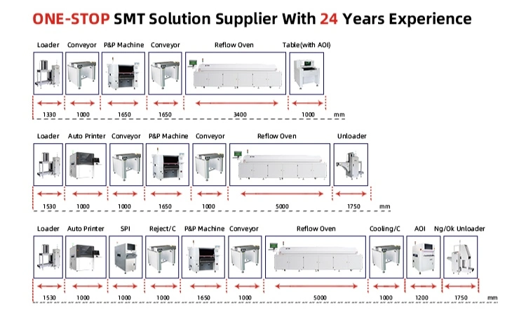 I. C. T SMT Machine Line Can Manufacturing DVR PCB Board Flexible LED Production Memory Manufacture Shenzhen Assembly Raw Materials Production Lines